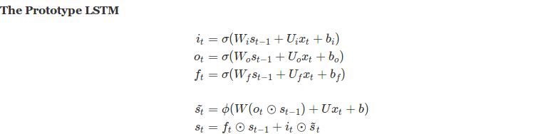 LSTM prototype equations